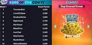 浓眉隔扣科洛科